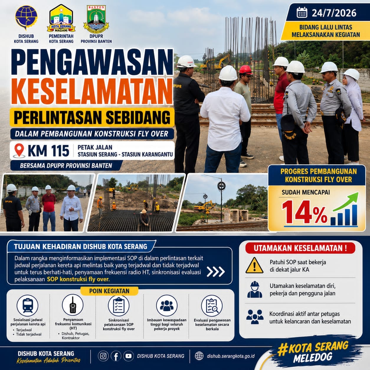 Pengawasan Keselamatan Konstruksi Fly Over KM 115
